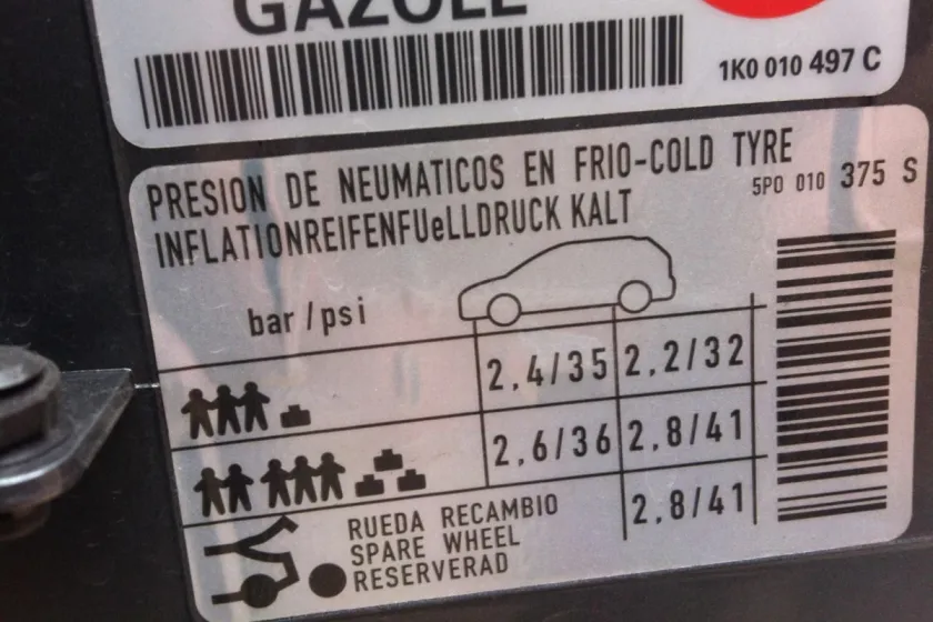 Cómo Saber Qué Presión Necesitan Tus Ruedas: Guía de Taller Bali y Sabil en Albacete