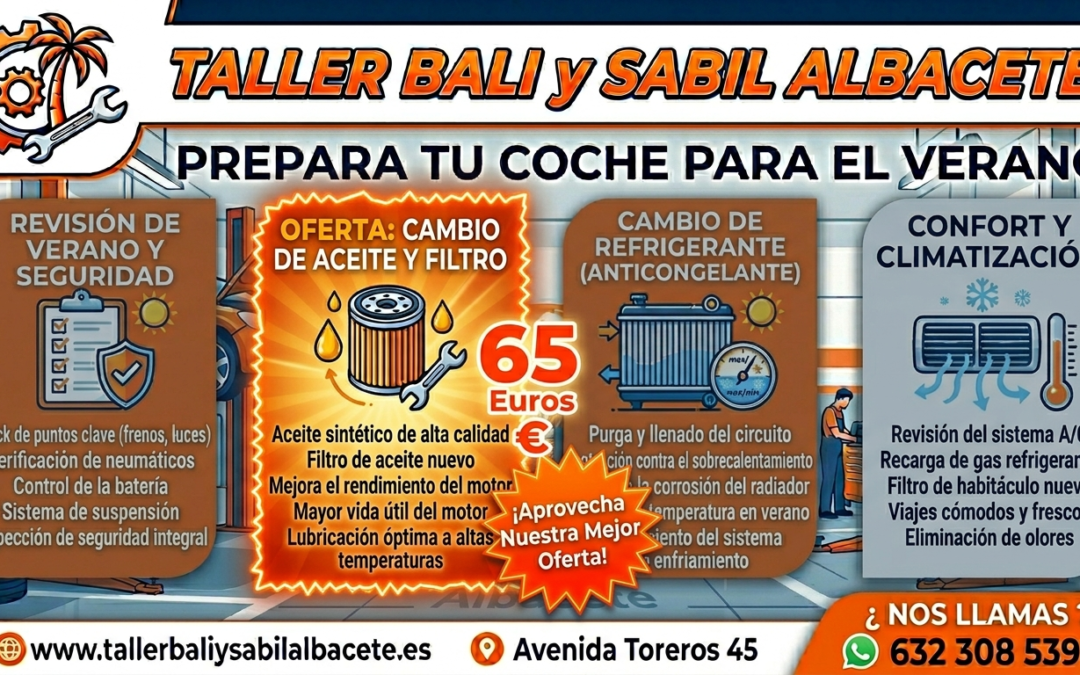 Protegerte en el coche de las altas temperaturas: 5 consejos imprescindibles para el verano